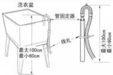 LG WD-S80461D - 示意图 - 1