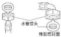LG WDGH457C0SW - 检查进水管的橡胶密封圈 - 1