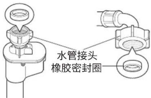 LG WDGH457C0SW - 检查进水管的橡胶密封圈 - 2