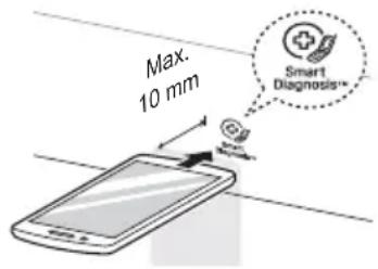 LG WDGH457C0SW - 通过客户信息中心使用Smart Diagnosis™ - 1