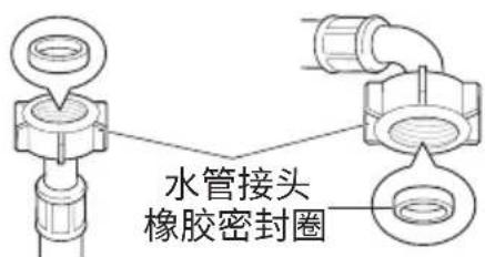 LG WDGH457C0SW - 检查进水管的橡胶密封圈 - 1