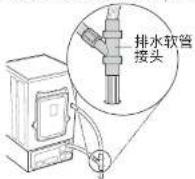 LG WDGH457C0SW - 使用排水软管接头 - 1