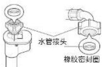 LG WDGH457C0SW - 检查进水管的橡胶密封圈 - 2