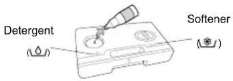 LG WSS1207WHTN - Using the Auto Dispense Function - 4