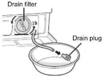 LG WSS1207WHTN - How to Keep the Product from Freezing - 1