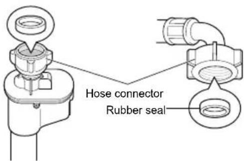 LG WSS1207WHTN - Checking the Rubber Seal on the Supply Hose - 2