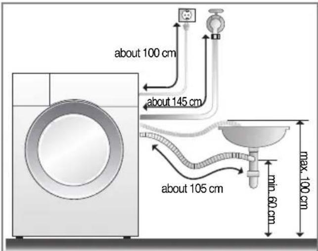 LG WD-12276RD - ■ Installation of drain hose - 3