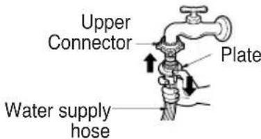 LG WD-12276RD - ■Normal Tap without thread &amp; one touch type inlet hose - 5