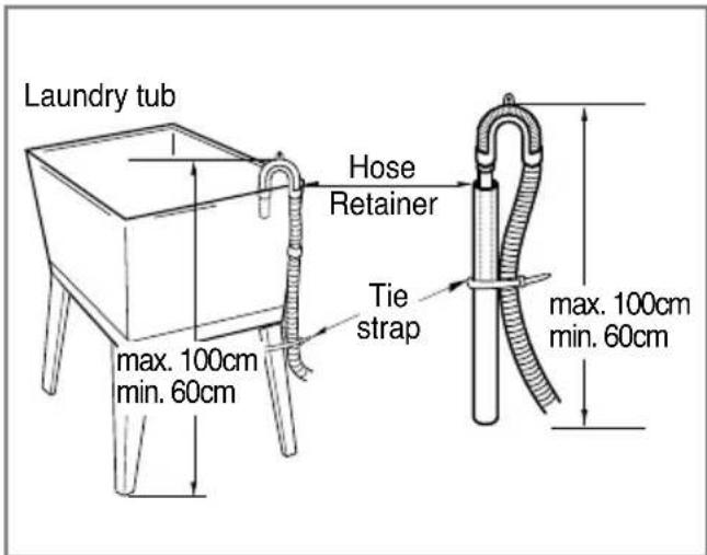 LG WD-12276RD - ■ Installation of drain hose - 4