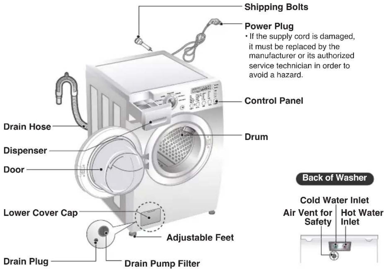 LG WD-12276RD - pecification - 1