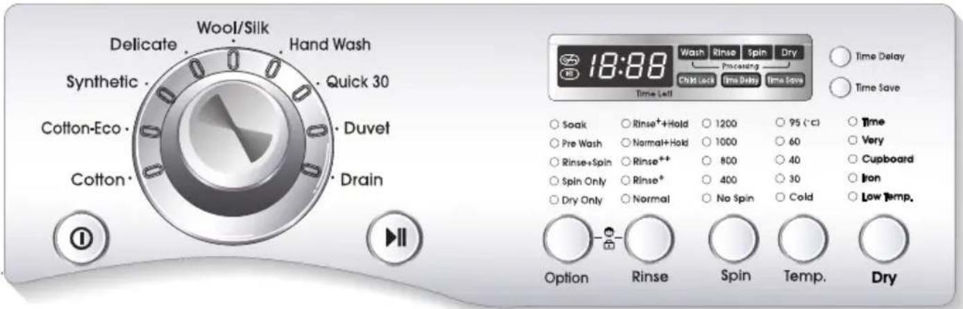 LG WD-12276RD - ow to use washer - 1
