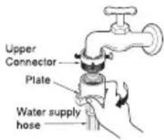 LG WD-14330AD - ■ Normal Tap without thread &amp; screw type inlet hose - 3