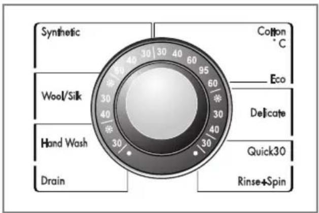 LG WD-14330AD - ow to use washer - 1
