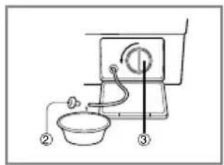 LG WD-14330AD - ■ The drain pump filter - 2