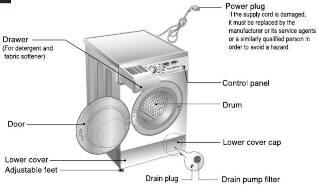 LG WD-14330AD - pecifications - 1