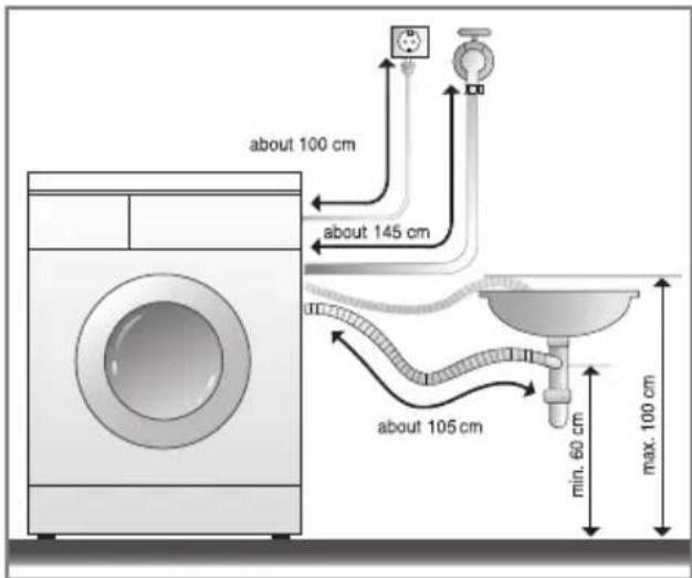 LG WD-14330AD - ■ Installation of drain hose - 3