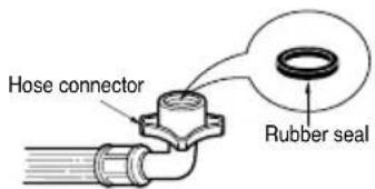 LG WD-14330AD - ■ Normal Tap without thread &amp; one touch type inlet hose - 5