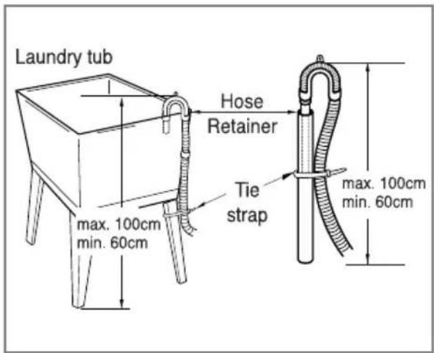 LG WD-14330AD - ■ Installation of drain hose - 4