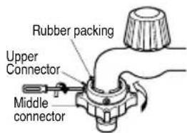 LG WD-14330AD - ■ Normal Tap without thread &amp; one touch type inlet hose - 4