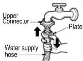 LG WD-14330AD - ■ Normal Tap without thread &amp; one touch type inlet hose - 6
