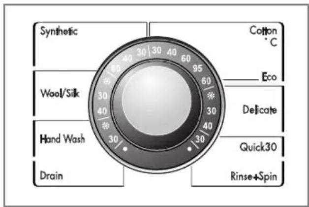 LG WD-14330AD - Program - 1