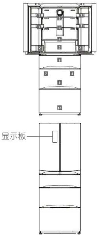 LG F448SW12B - 冰箱部件及食品储存建议 - 1