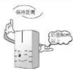 LG F448SW12B - - 冰箱和周围物件之间保持适当的距离 - 1