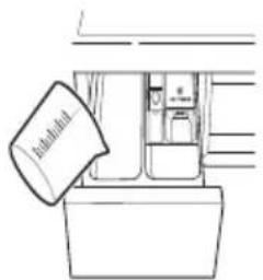 LG F4J7VYP2SD - Add cleaning products and/or detergent and softener. - 1
