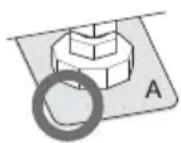 LG F4J7VYP2SD - Using Anti-Slip Sheets (Optional) - 2