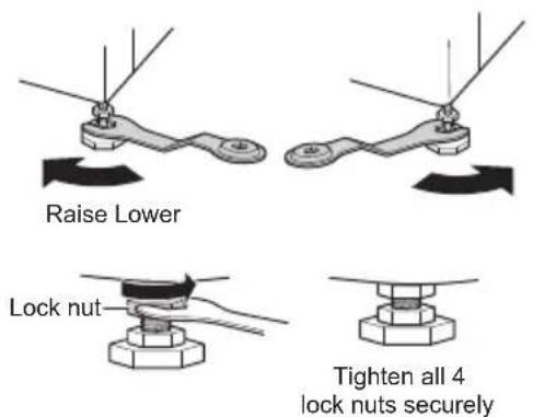 LG F4J7VYP2SD - Leveling the Appliance - 1