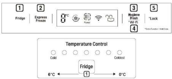 LG LT2062BHVL - Control Panel - 1