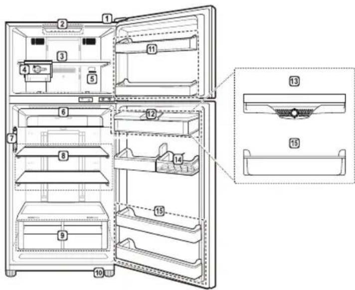 LG LT2062BHVL - Parts and Functions - 1