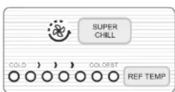 LG GR-M450RLPL - SMART DIAGNOSIS (Only for Selected Internal Micom Models) - 2