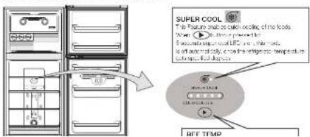 LG GR-M442YPQ - Before setting the temperature - 1