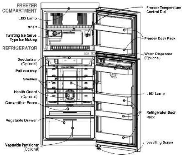 LG GR-B650GLP - INNER PARTS - 1