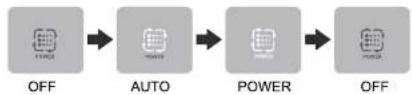 LG GR-B410RQHL - Switch over to use mode - 2