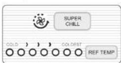 LG GR-B410RQHL - SMART DIAGNOSIS (Only for Selected Internal Micom Models) - 2