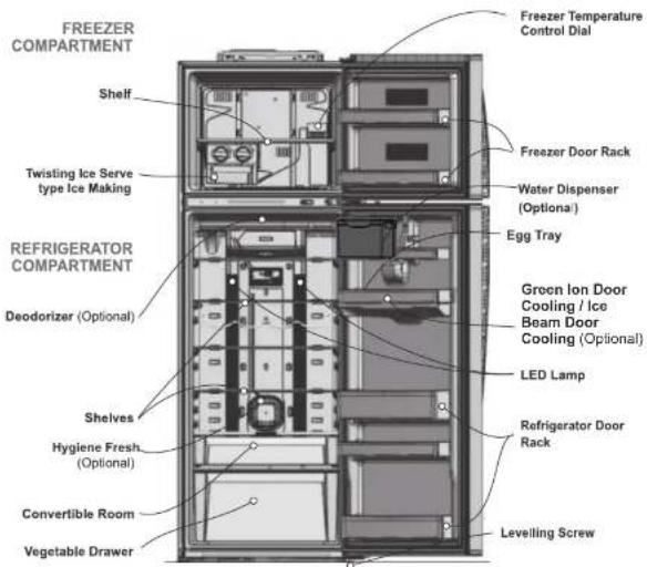 LG GR-B410RQHL - INNER PARTS - 1