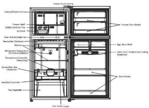 LG GR-B372RPSP - Identification of Parts - 1
