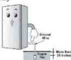 LG GR-B315RQHL - Make sure of grounding. - 1
