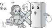 LG GR-B315RQHL - When using the refrigerator - 1