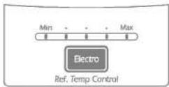 LG GR-702BVC - TEMPERATURE CONTROL - 1