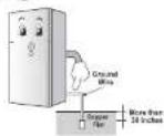 LG GL-M512GGLJ - When using the refrigerator - 4