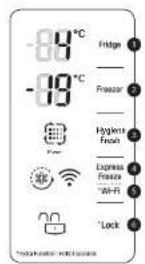 LG LS312VBVLN - Control Panel - 1
