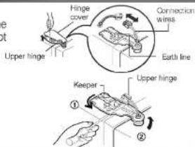 LG GR-P257BBB - Electric Shock Hazard - 2