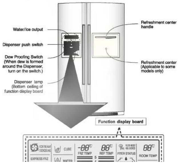 LG GR-P257BBB - Starting - 1
