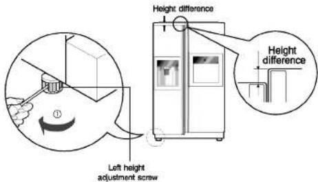 LG GR-L257SBJ - Height adjustment - 1