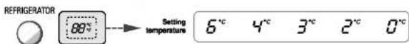 LG GR-L257SBJ - Display Power Saving Mode - 2