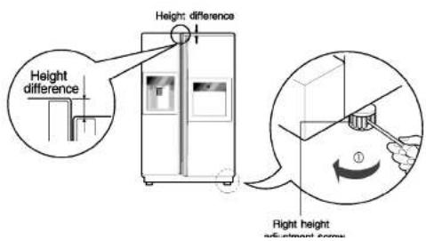 LG GR-L257SBJ - Height adjustment - 2