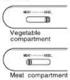 LG GR-B257SVQ - Convert into a vegetable or meat compartment (Applicable to some models only) - 1